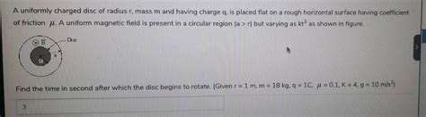 A Uniformly Charged Disc Of Radius R Mass M And Having Charge Q Is