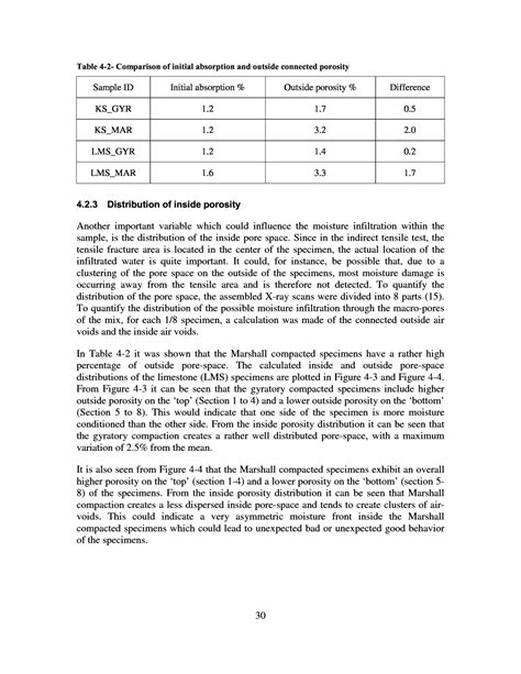 Chapter 4 Identification Of The Parameters Causing Variability In