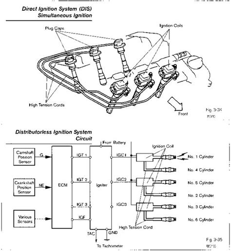 Toyota 4 Wire Ignition Coil Diagram