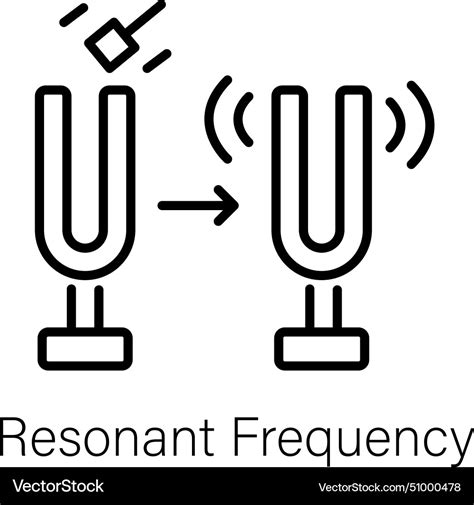 Resonant frequency Royalty Free Vector Image - VectorStock