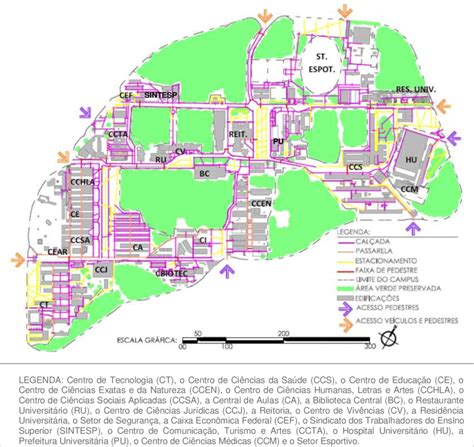 Mapa identificando as estruturas que compõem o sistema de circulação