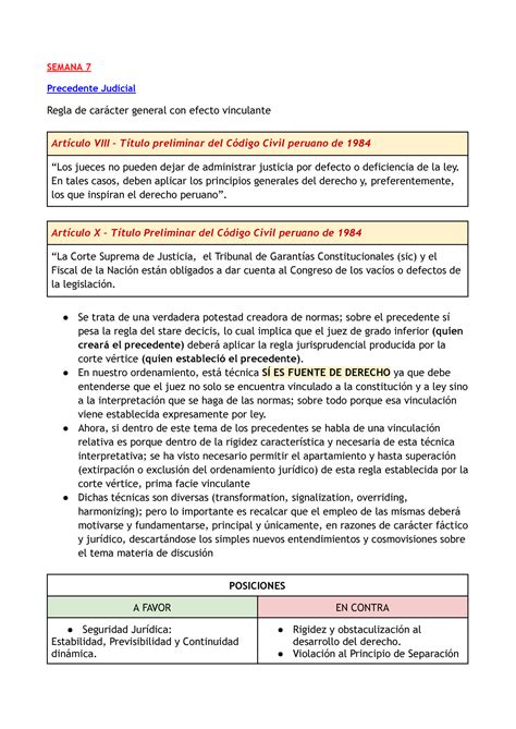 Precedente Judicial Resumen Derecho Procesal Civil II SEMANA 7