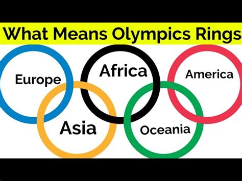 Olympics Rings Colours Meaning Olympic Flag Colors Cartoon, 52% OFF