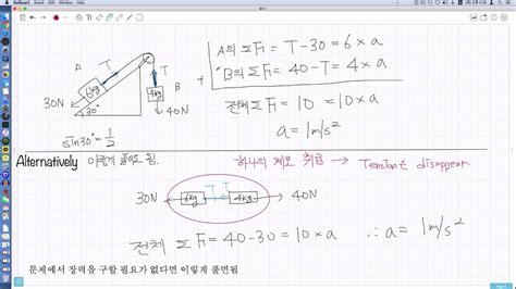 일반물리학 운동방정식 세우기 YouTube