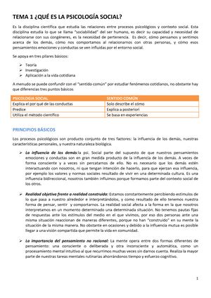 TEMA 1 Psicología Social y Trabajo Social TEMA 1 PSICOLOGÍA SOCIAL