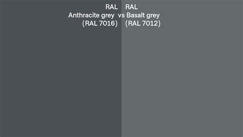 Ral Anthracite Grey Vs Basalt Grey Side By Side Comparison