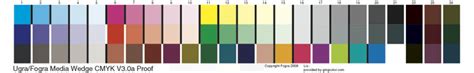 About Icc Colour Profiles Icc Profiles Explained