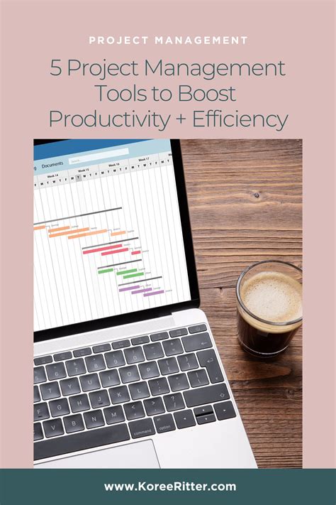 5 Project Management Tools To Boost Productivity Efficiency — Koree