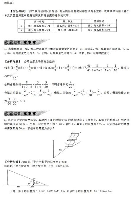 第22届华杯赛小高组比和比例汇总讲解综合题选讲奥数网