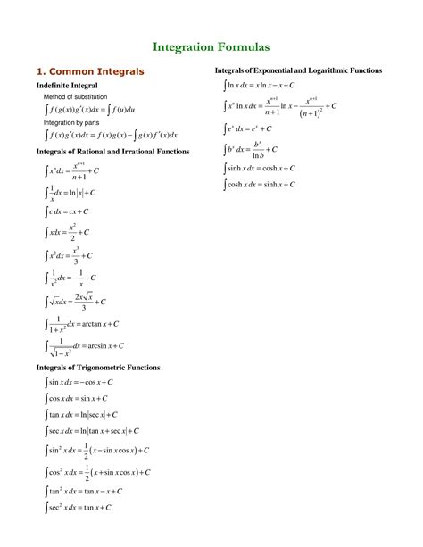 Integration Formula For Trigonometry Function