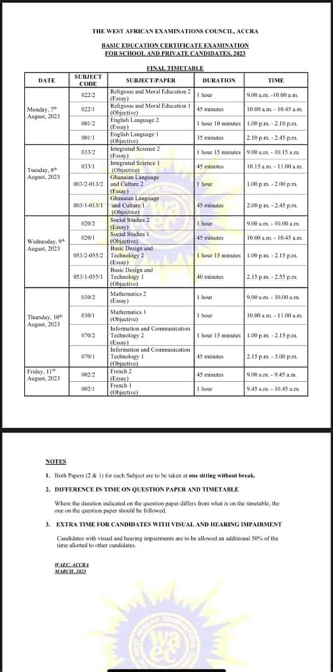 WAEC Releases Timetable For 2023 BECE First Paper Set For August 7