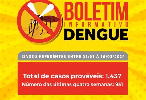 Notícia DENGUE AVANÇA EM ANDRADAS E JÁ SÃO QUASE 1 500 CASOS