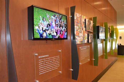 Historical Timelines Adler Display In Maryland