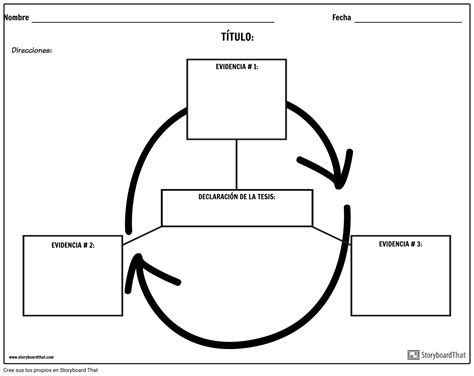 Mapa De Arana Storyboard By Es Examples Images