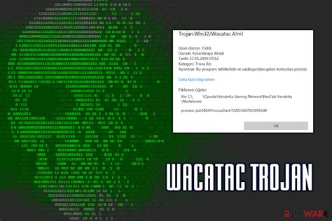 Remove Wacatac Trojan Virus Removal Guide Free Instructions