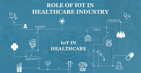 The Role Of Iot In The Healthcare Industry By Esparkbiz The Iot Magazine