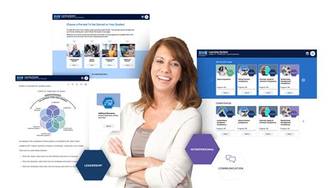 SHRM Learning System - The Ultimate Certification Prep