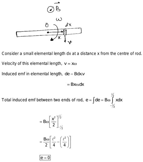 A Rod Of Length L Rotates With A Uniform Angularvelocity About An