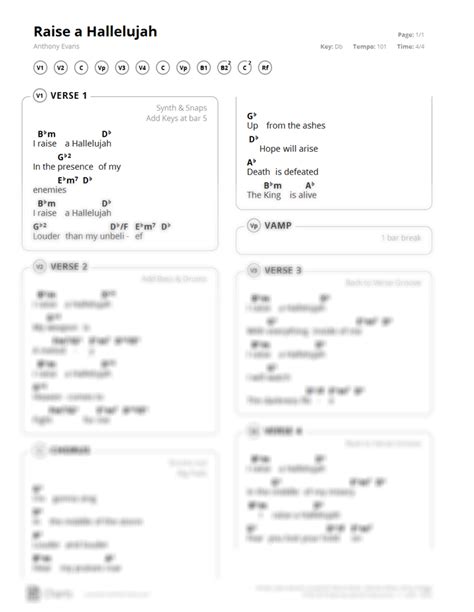 Hallelujah Chord Chart Labb By Ag