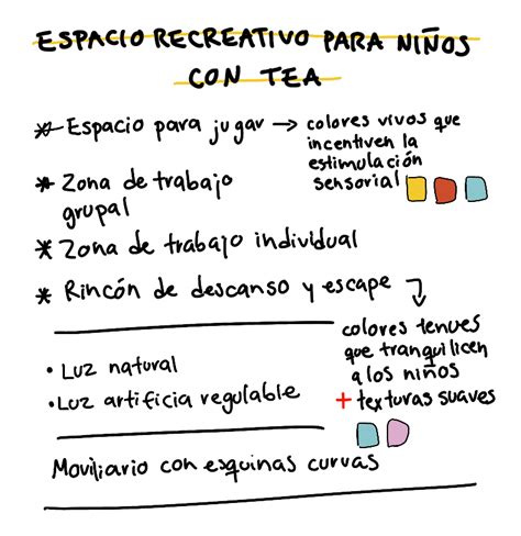 Espacio Recreativo Para Ni Os Con Tea Concurso Comex Trends Universitario