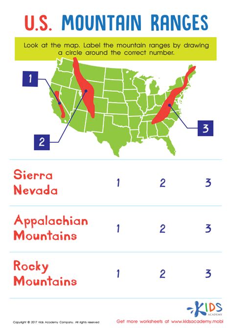 Printable Map Of Us Mountain Ranges - Corene Charlotte