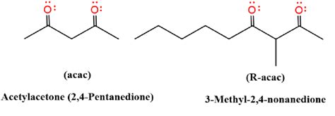 chemical structures   acac   acac  scientific