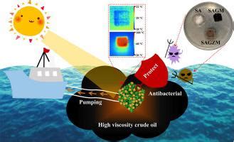 A Solar Heated Antibacterial Sodium Alginate Aerogel For Highly