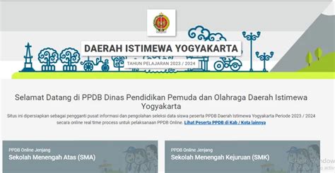 Jadi Syarat Ppdb Diy Bagaimana Cara Cek Nilai Aspd Dan Akreditasi