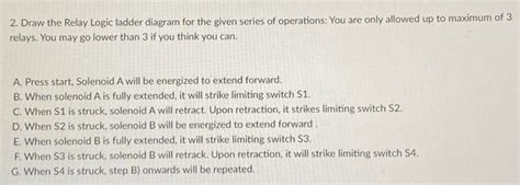 Solved 2. Draw the Relay Logic ladder diagram for the given | Chegg.com