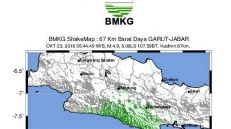 BMKG Rilis Skenario Potensi Tsunami Di Pesisir Selatan Jawa Barat