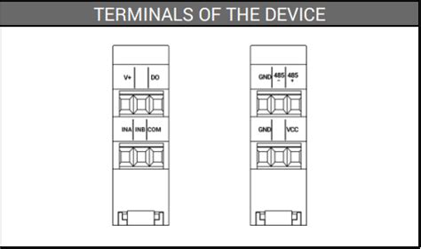 Modules Entr Es Sorties Analogiques Et Digitales Modbus Rs Sfar M