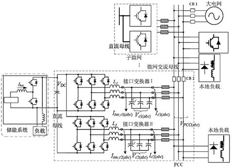 面向能源互联网交直流混合微网协调优化控制方法及系统与流程