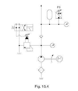 Circuit with Accumulator - Hydraulic Schematic Troubleshooting