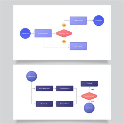 Diagrama De Flujo De Plantilla De Infograf A Vector Gratis Hot Sex