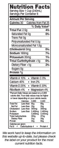 Almond Milk Nutrition - Good Whole Food