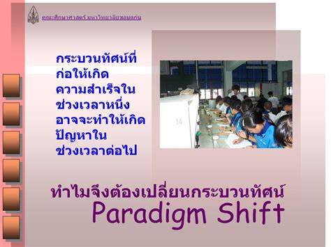 การปรับเปลี่ยนวิธีคิดทำงานใหม่ Ppt ดาวน์โหลด