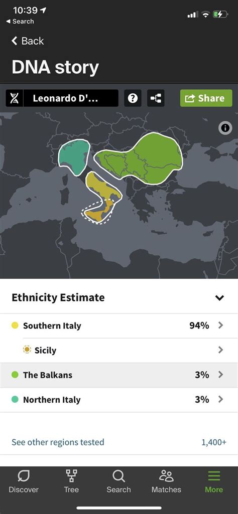 The Difference Between A Sicilians Dna Results On Ancestry And My