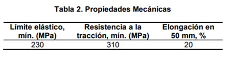 ALCANTARILLA TMC MINIMULTIPLATE SP MP 68