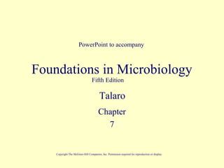 Elements Of Microbial Nutrition Ecology834 1 PPT