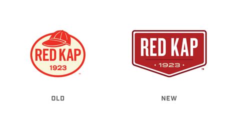 Red Kap Logo - LogoDix