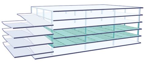 Parking Structures Design - Transform Transport