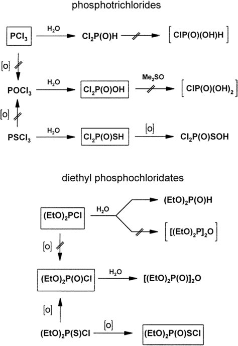 Pocl3 Lewis Structure