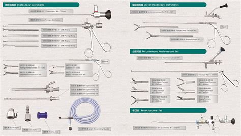 High Quality Urology Medical Surgical Surgery Equipment Instruments