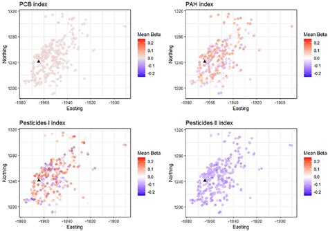 Figure From Modeling Variation In Mixture Effects Over Space With A