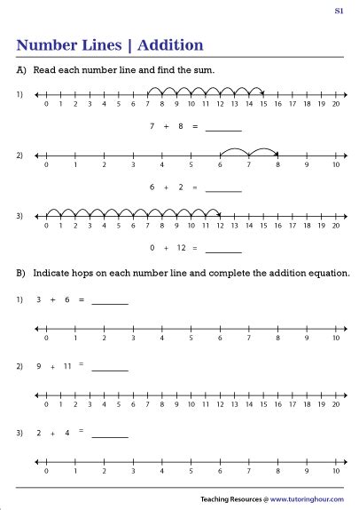 Addition With Number Lines Worksheets