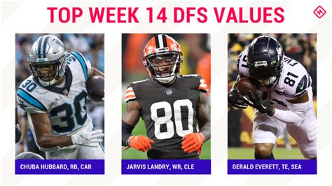 Nfl Dfs Picks Week 14 Best Sleepers Value Players For Draftkings