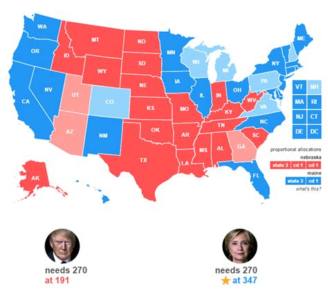 2016 Electoral College Prediction As Aj Thinks