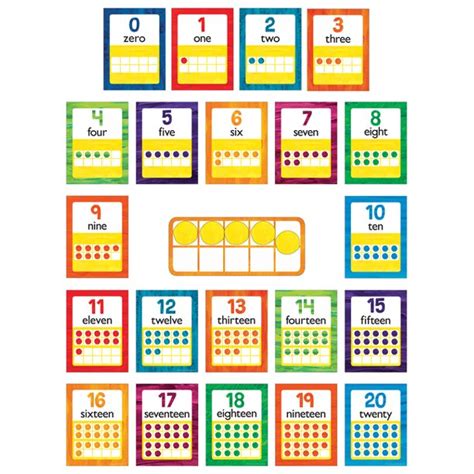 World Of Eric Carletm Numbers 0 20 Bulletin Board Set Other