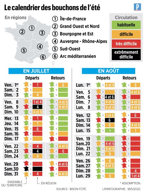 Bison Futé 2024 Calendrier Jemie Lorenza