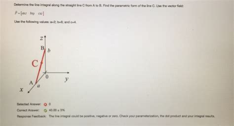 Solved Determine The Line Integral Along The Straight Line C Chegg